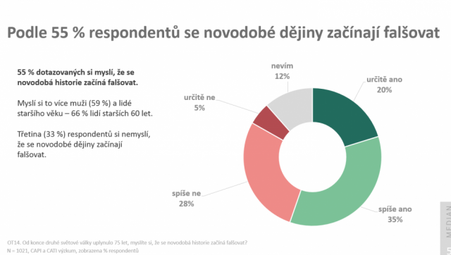 vystrizek_200102-210625_pj.png