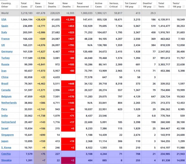 tabulka 202000429p.jpg