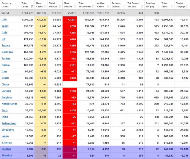 tabulka 202000430p.jpg