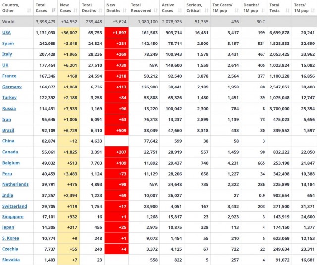 tabulka 202000501p.jpg