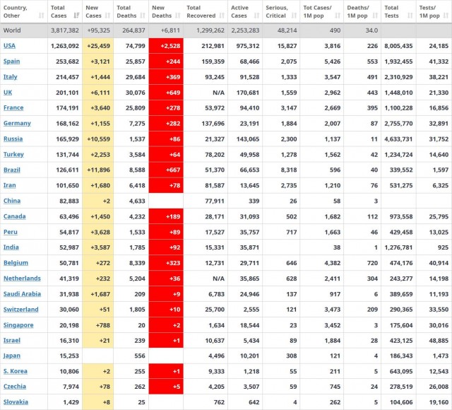 tabulka 202000506p.jpg