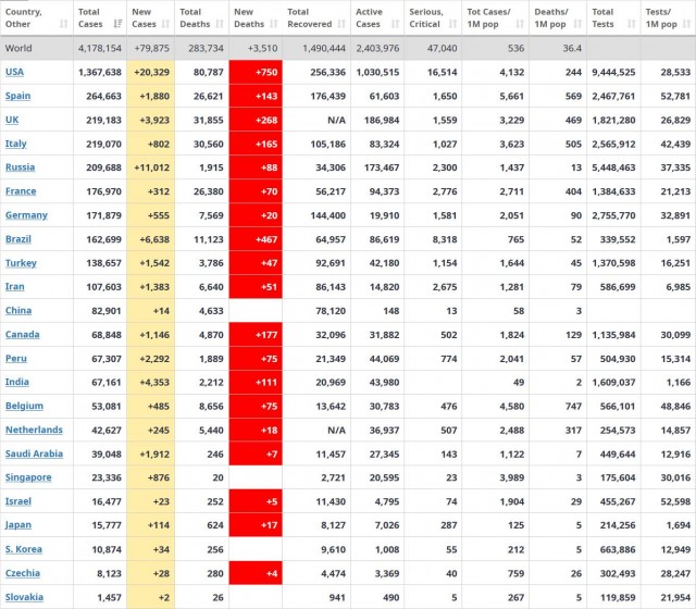 tabulka 202000510p.jpg