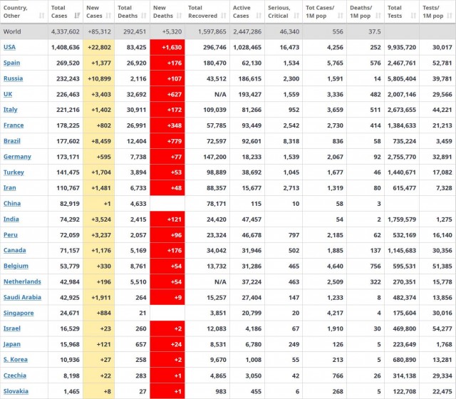 tabulka 202000512p.jpg