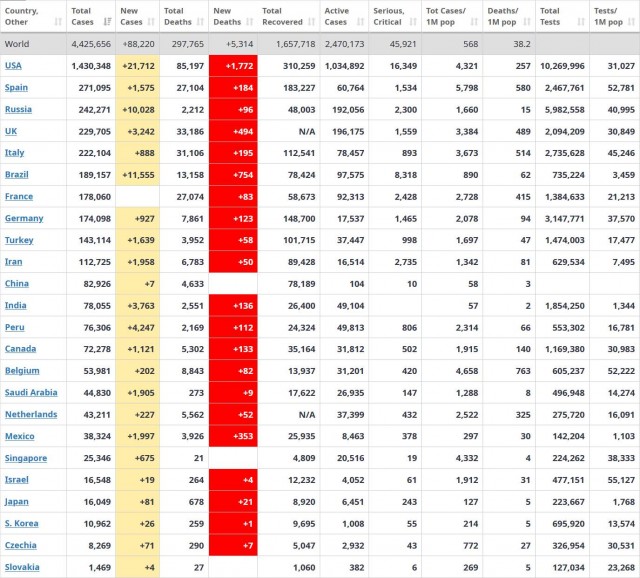 tabulka 202000513p.jpg