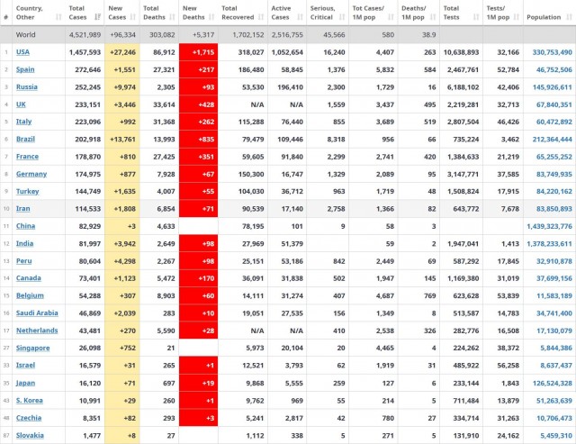 tabulka 202000514p.jpg