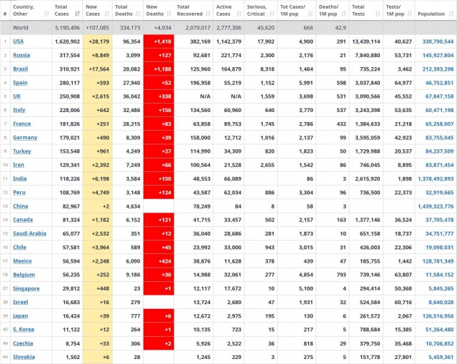 tabulka 202000521p.jpg