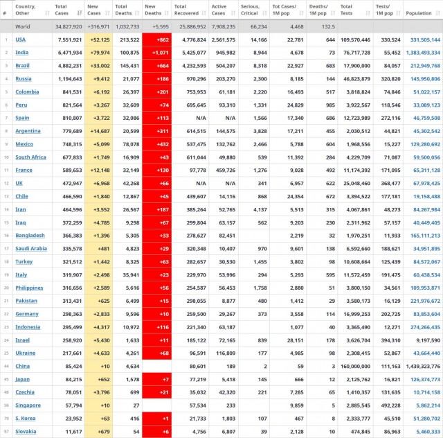 tabulka 20201002p.jpg