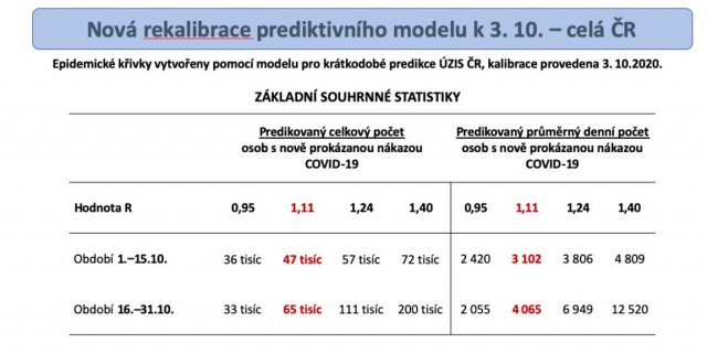 Snimek obrazovky 2020-10-10 v18.25.32.jpg