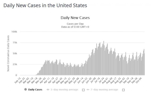 covid DNC USA 20201010p.jpg