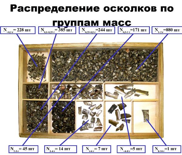 LŠO-57 osk.jpg