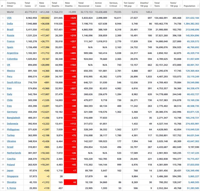 tabulka 202001026p.jpg