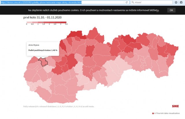 covid test Myjava.jpg