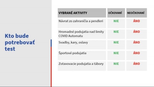hL0E4ditT6aN6YYotTX9kg.1280_Kto-potrebuje-test.jpg