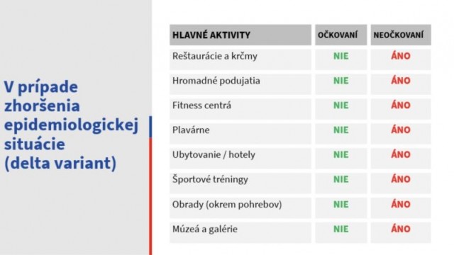 EQvdYDanS6TRTMEsIDS3Hg.1280_Kto-potrebuje-test-v-pr-pade-zhor-enej-situ-cie.jpg
