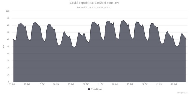 esk-republika-zaten-sous.jpeg