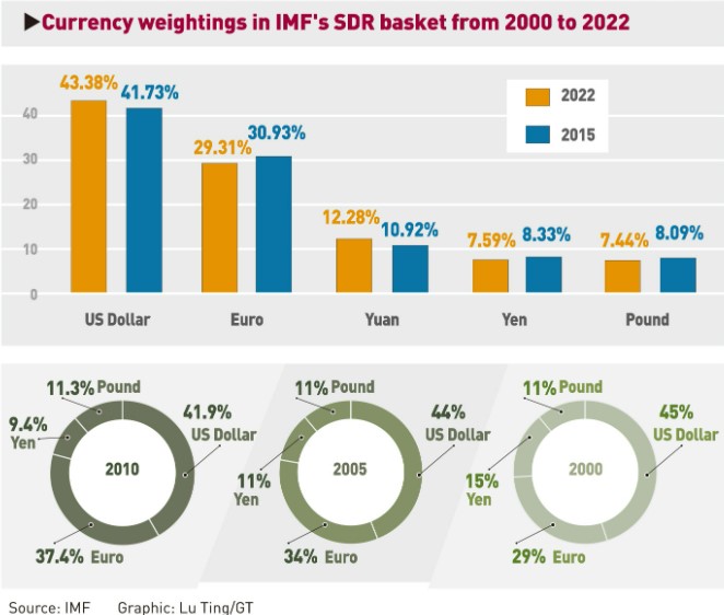 imf.jpg