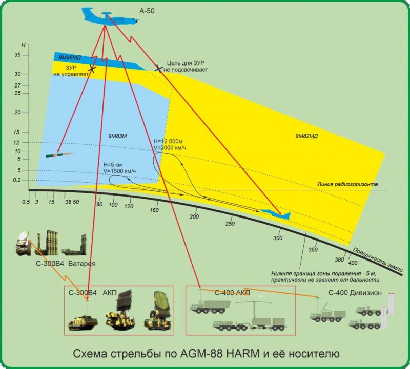 Harm-S300.jpg