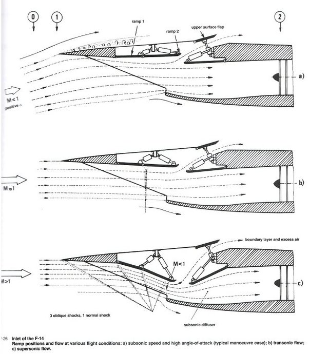 F14 aasw.jpg