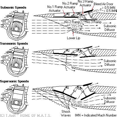 f14 ughsd.jpg