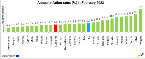 Inflace EU 1.jpg